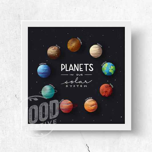 Planets In Our Solar System 8x8 Art Print
